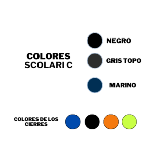 Scolari C